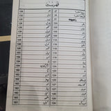 Encyclopedia Aqwam e Pakistan - انسائیکلوپیڈیا اقوام پاکستان